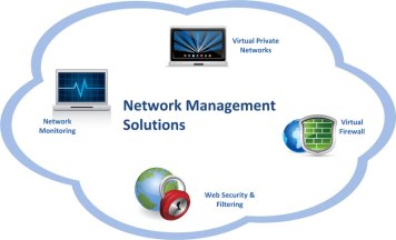 network-management